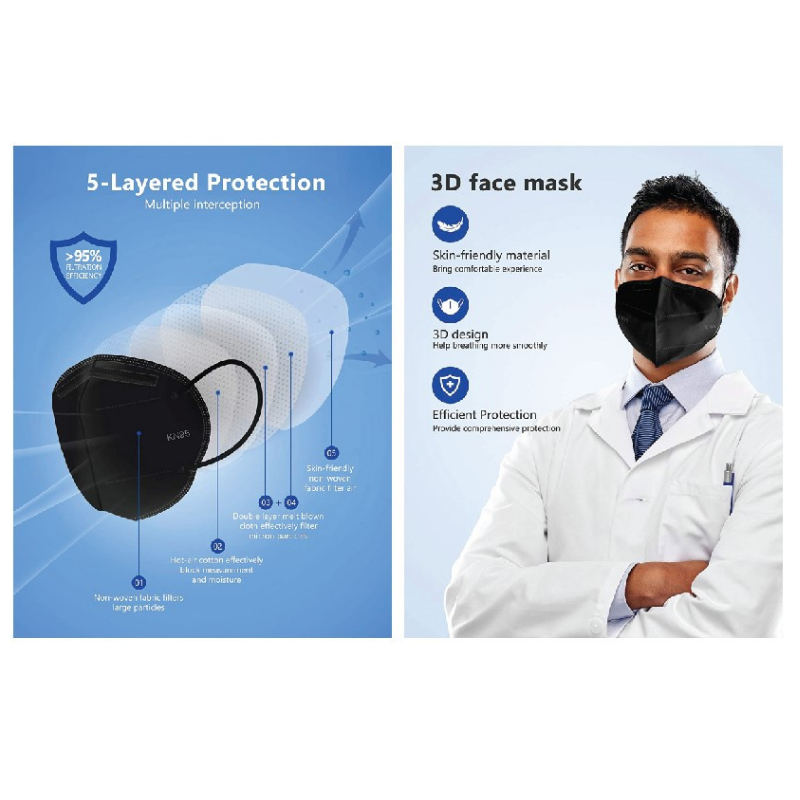 Black KN95 Face Mask – Pack of 50