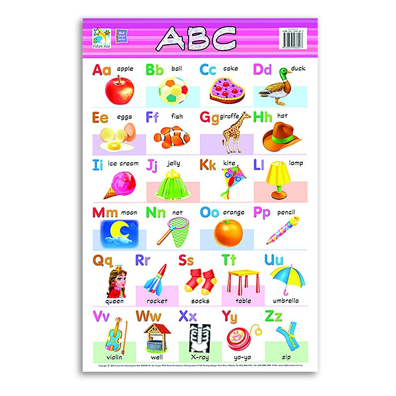 Campap ABC Capital & Common Letters Wall Chart