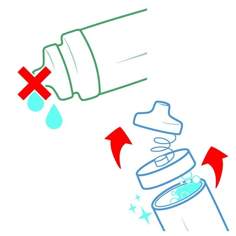 Maped Picnik 16.9oz Spillproof Plastic Water Bottle